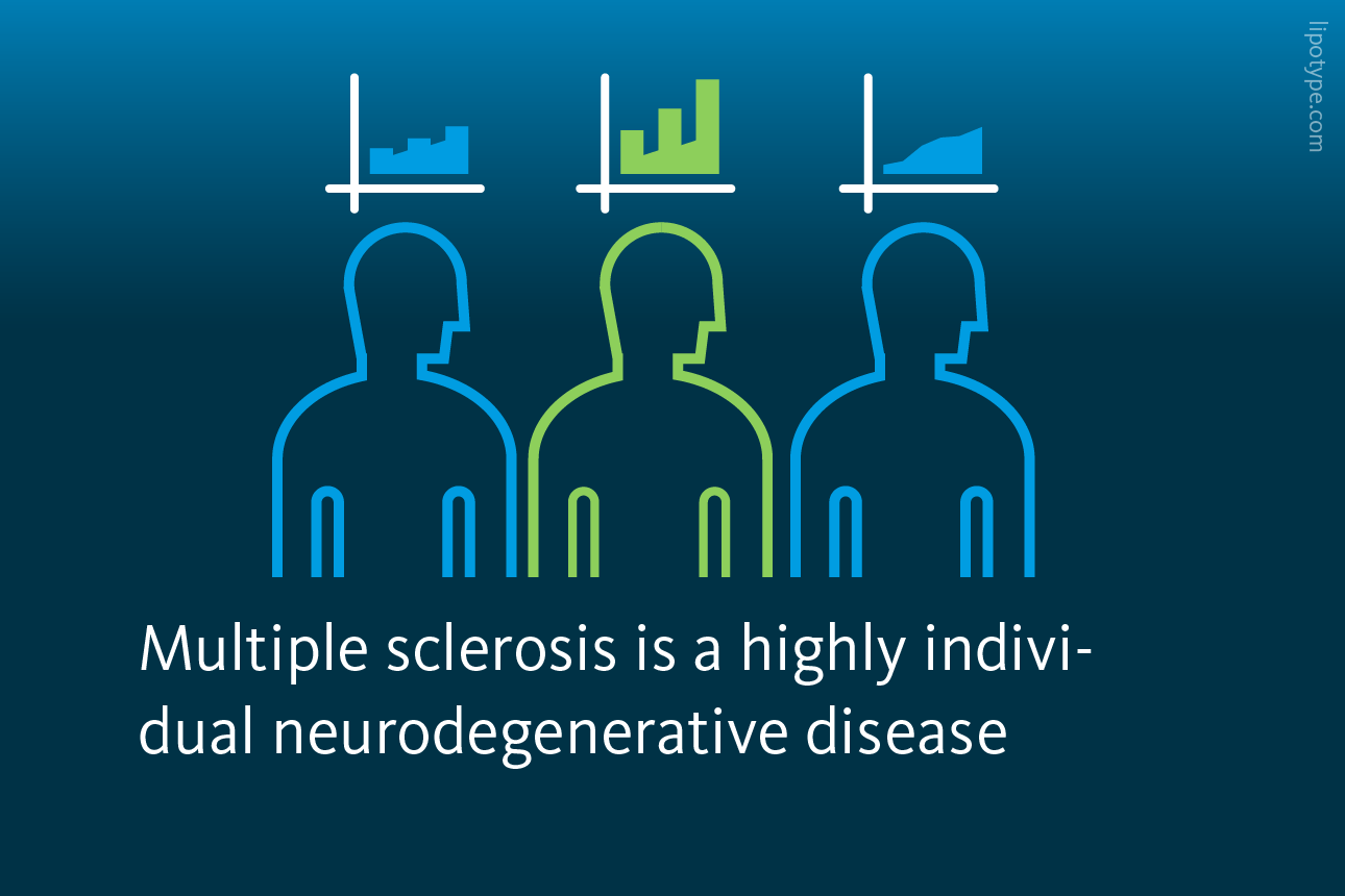 Slide 2: Multiple sclerosis is a highly individual neurodegenerative disease.
