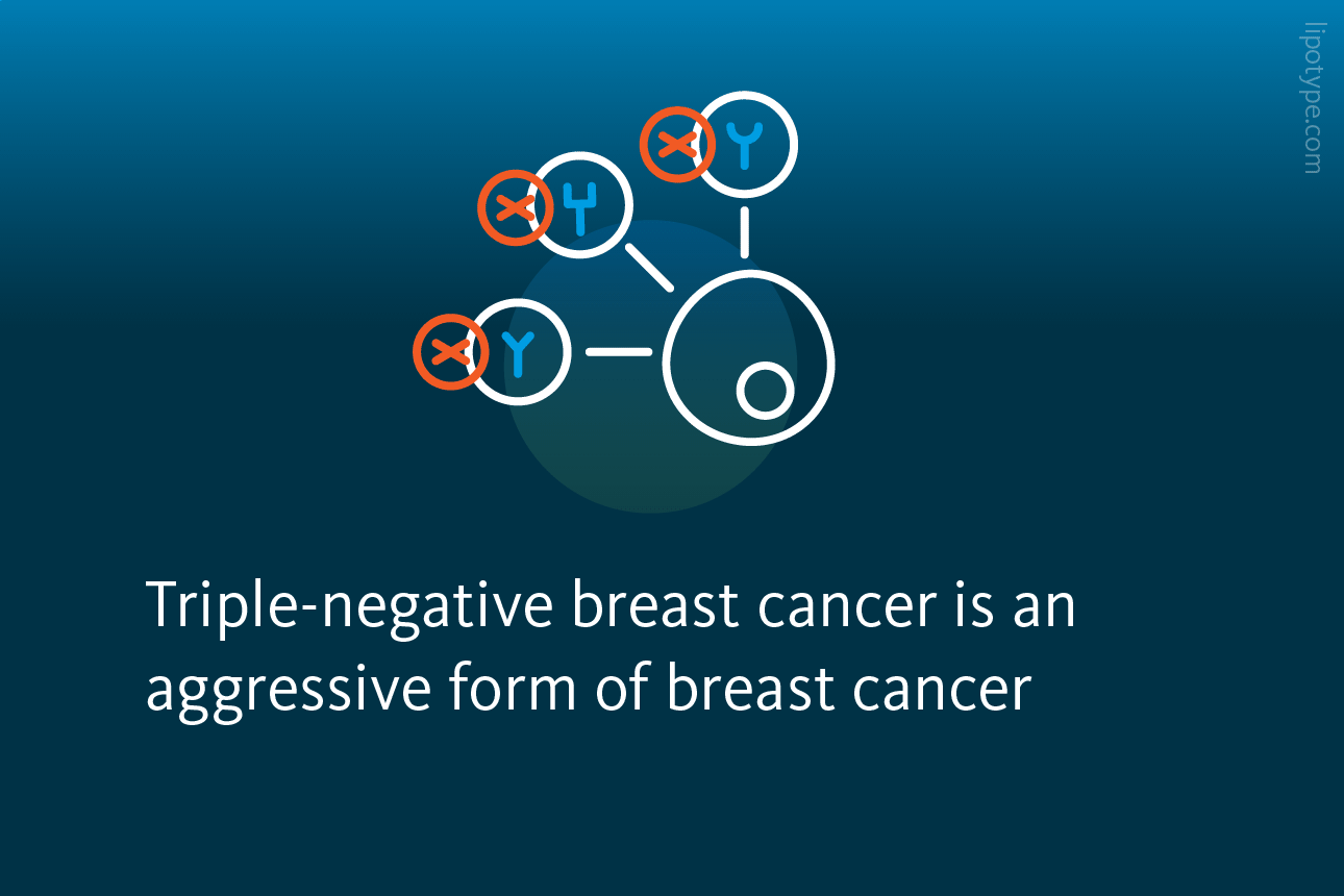 Slide 2: Triple-negative breast cancer is an aggressive form of breast cancer.