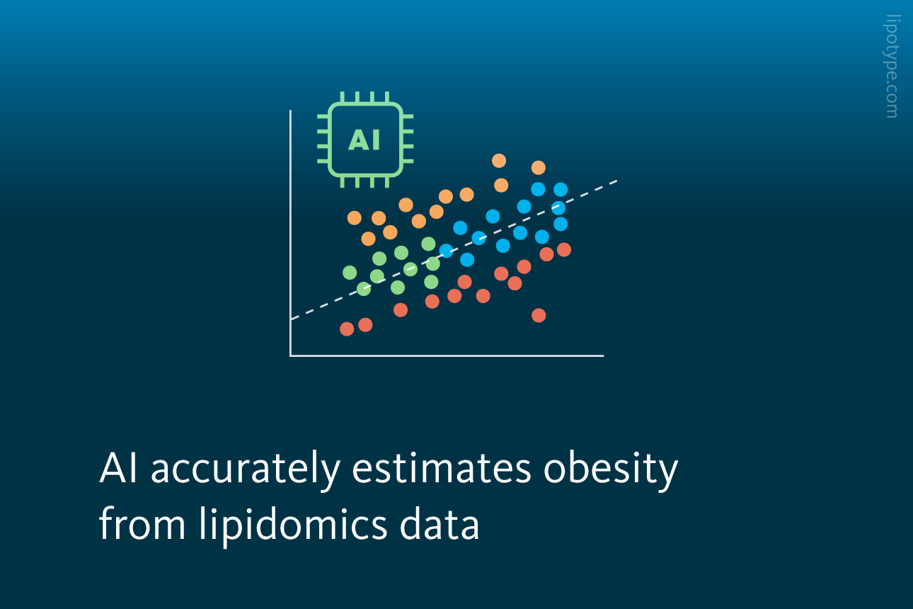 Slide 4: AI accurately estimates obesity from lipidomics data.