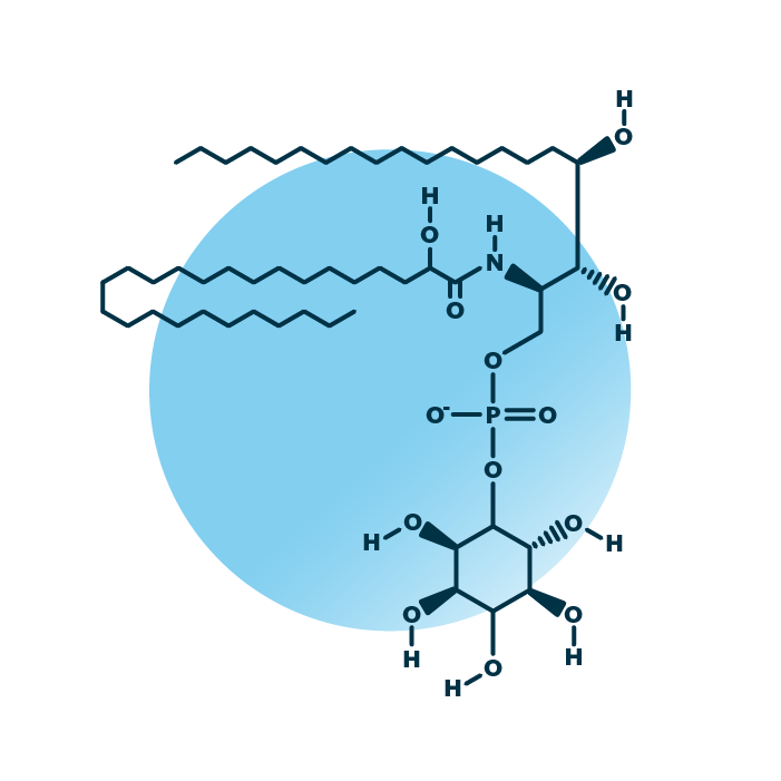 An example for the molecular structure of inositolphosphoryl-ceramide, specifically IPC 46:0;4.