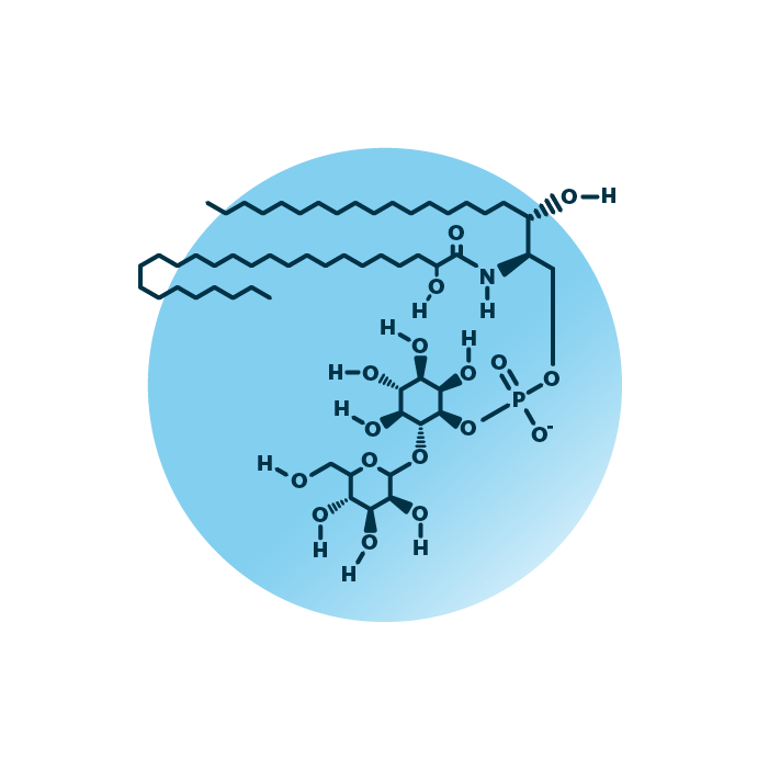 An example for the molecular structure of mannosyl-inositolphosphoryl-ceramide, specifically MIPC 46:0;3.