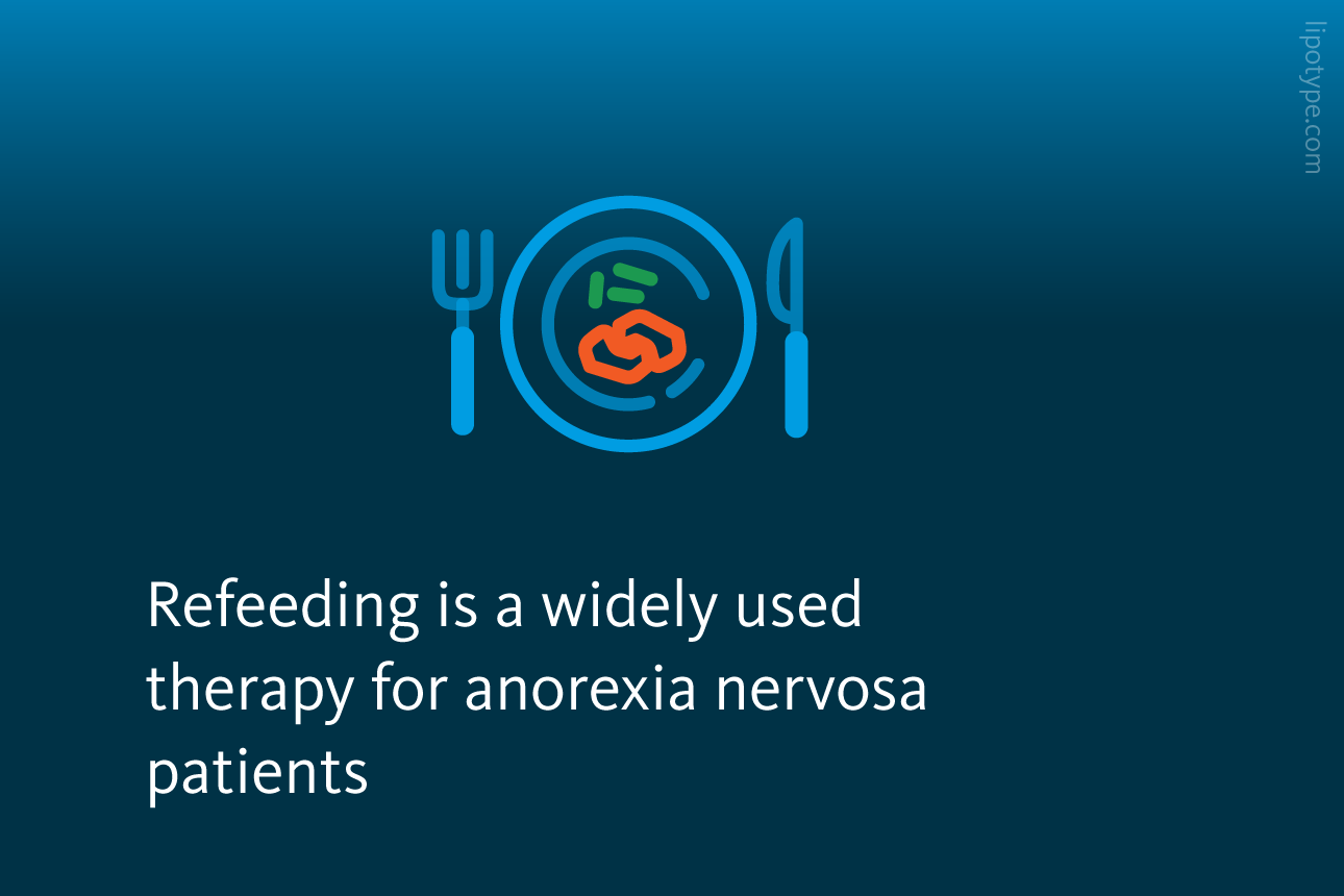 Slide 2: Refeeding is a widely used therapy for anorexia nervosa patients.