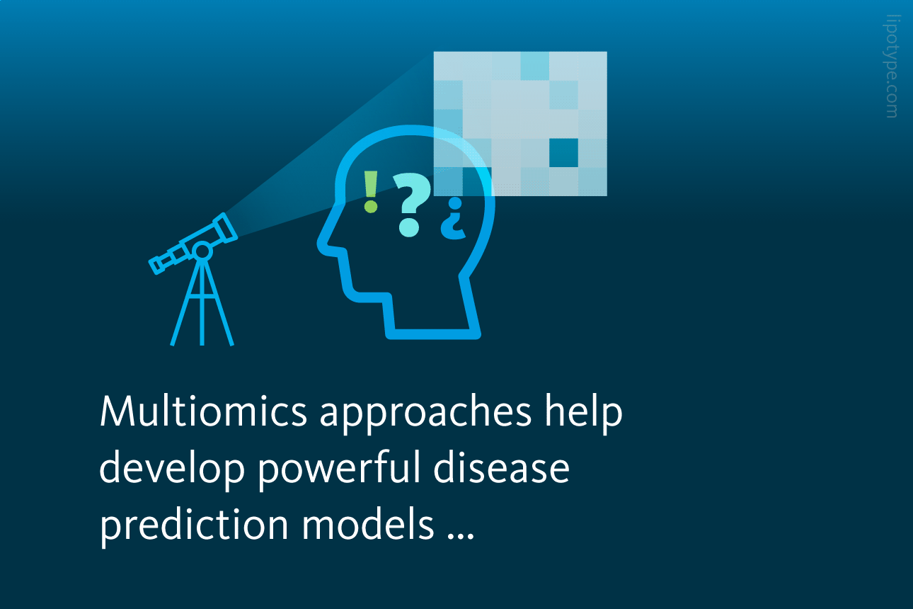 Slide 4: Multiomics approaches help develop powerful disease prediction models.