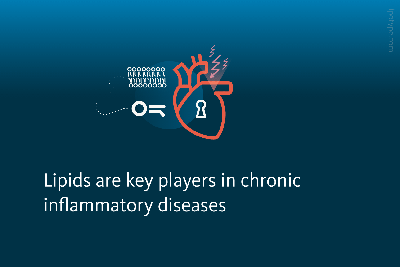 Lipids are key players in chronic inflammatory diseases