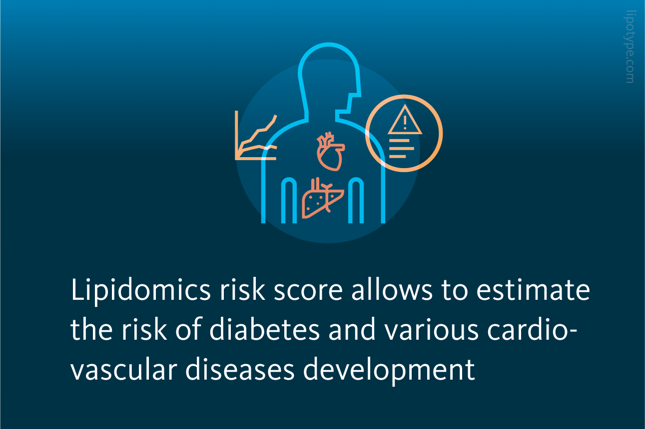 Slide 3: Lipidomics risk score allows to estimate the risk of diabetes and various cardiovascular diseases development