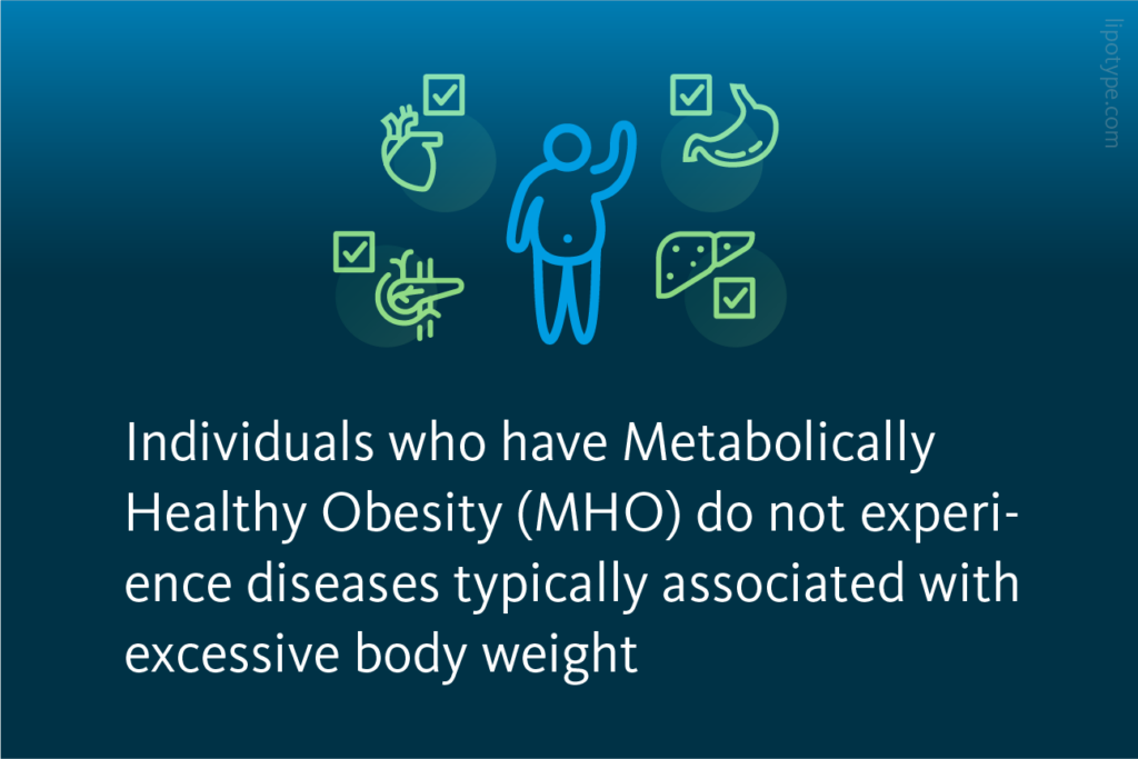 Slide 2 Individuals With MHO Do Not Experience Diseases Typically Associated With Obesity