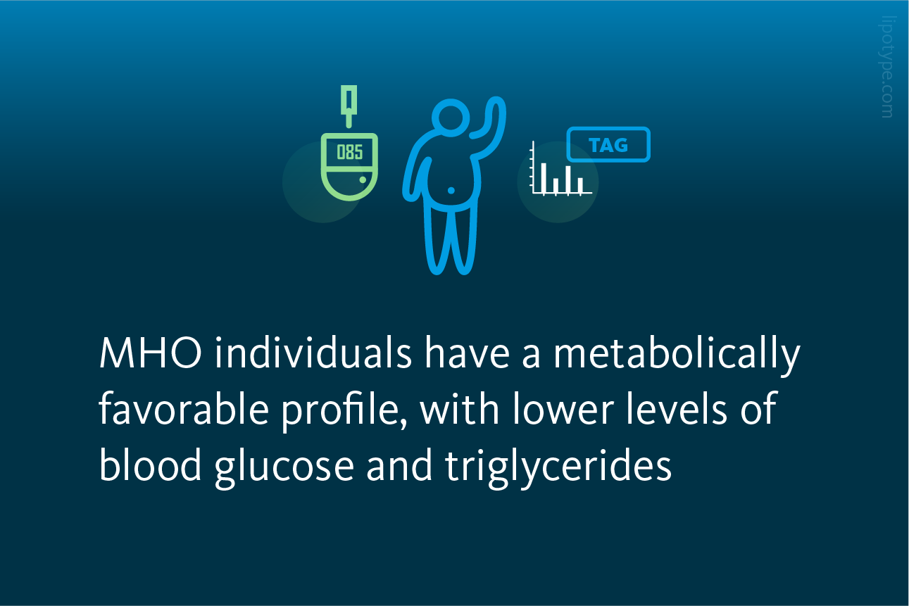 Slide 3 MHO Individuals Have A Metabolically Favorable Profile With Lower Levels Of Blood Glucose And Triglycerides