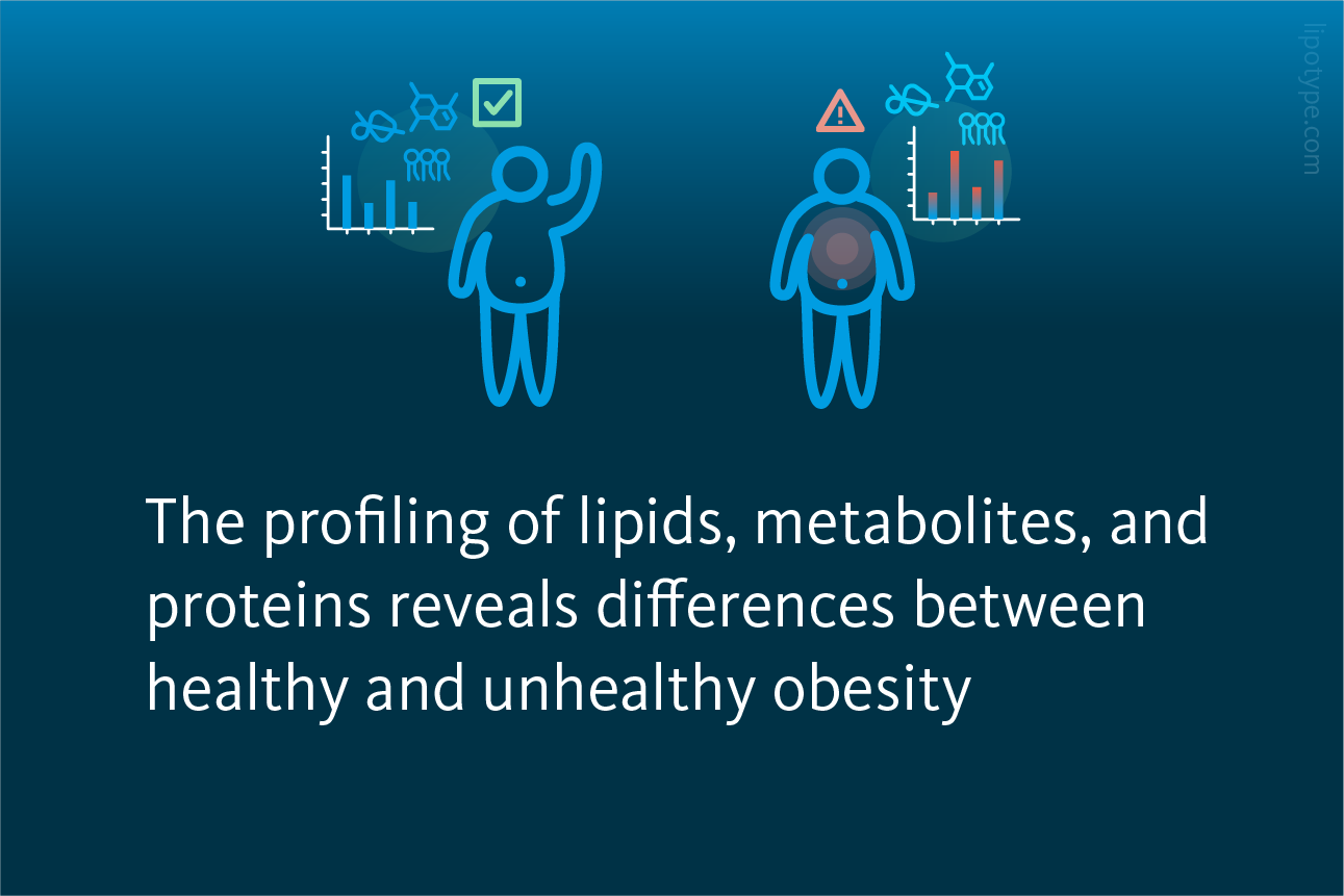 Slide 5 The Profiling Of Lipids Metabolites And Proteins Reveals Differences Between Healthy And Unhealthy Obesity