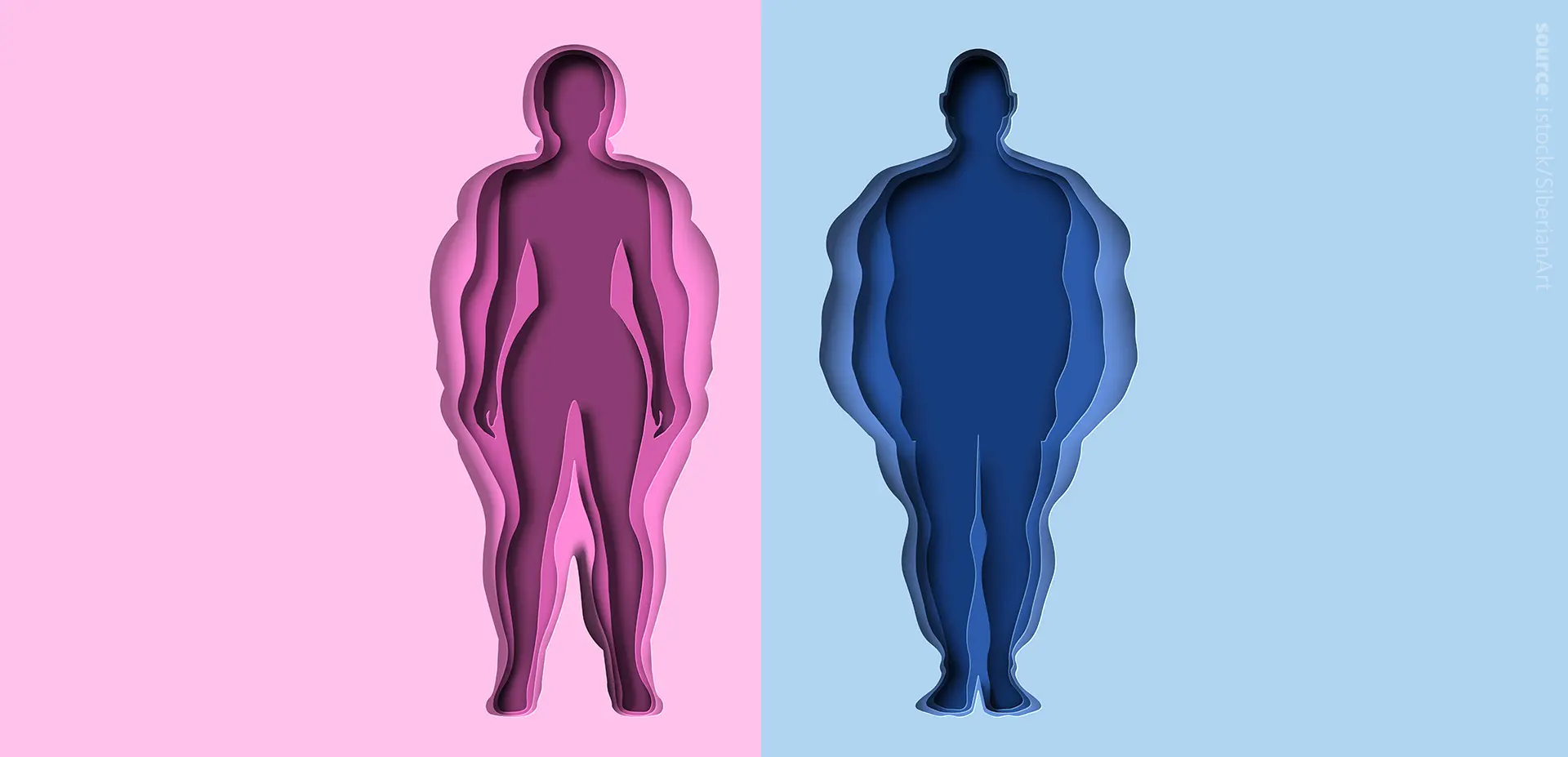 Healthy Obesity Title image depicting two people