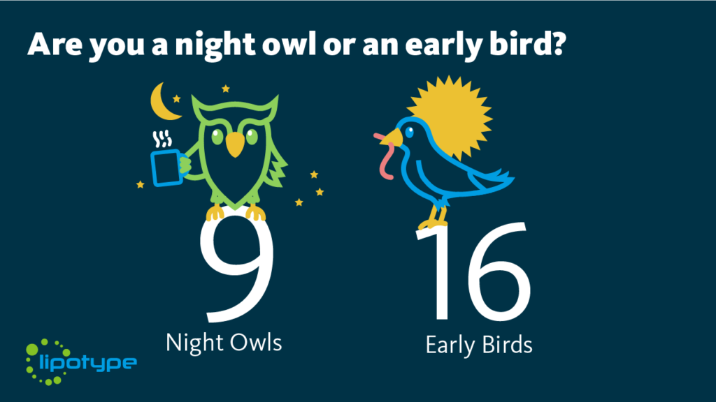 Night owl or early bird? Night owl or early bird?
