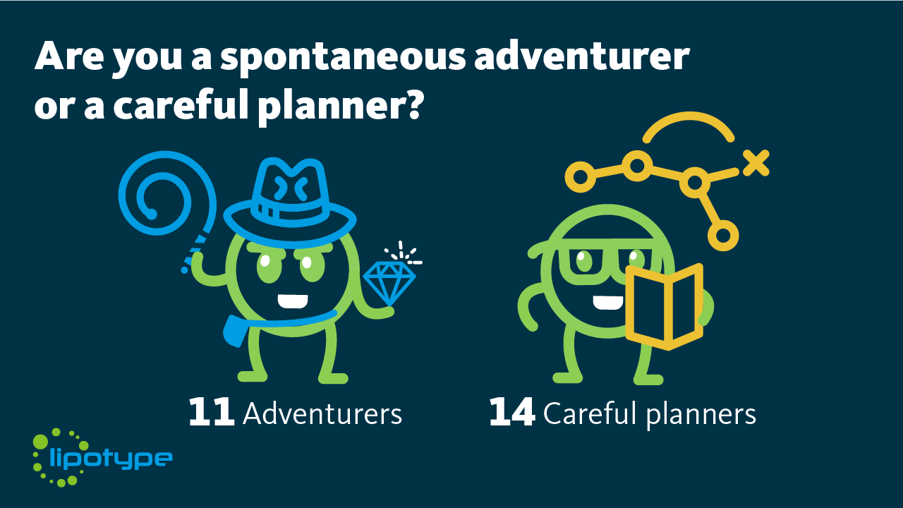 Spontaneous adventurer or careful planner Spontaneous adventurer or careful planner