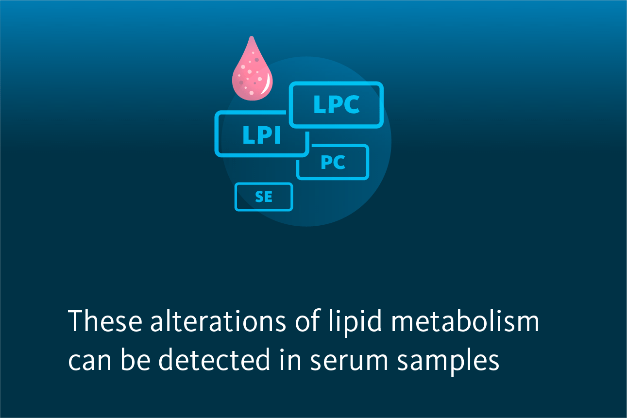 Slide 4: These alterations of lipid metabolism can be detected in serum samples.