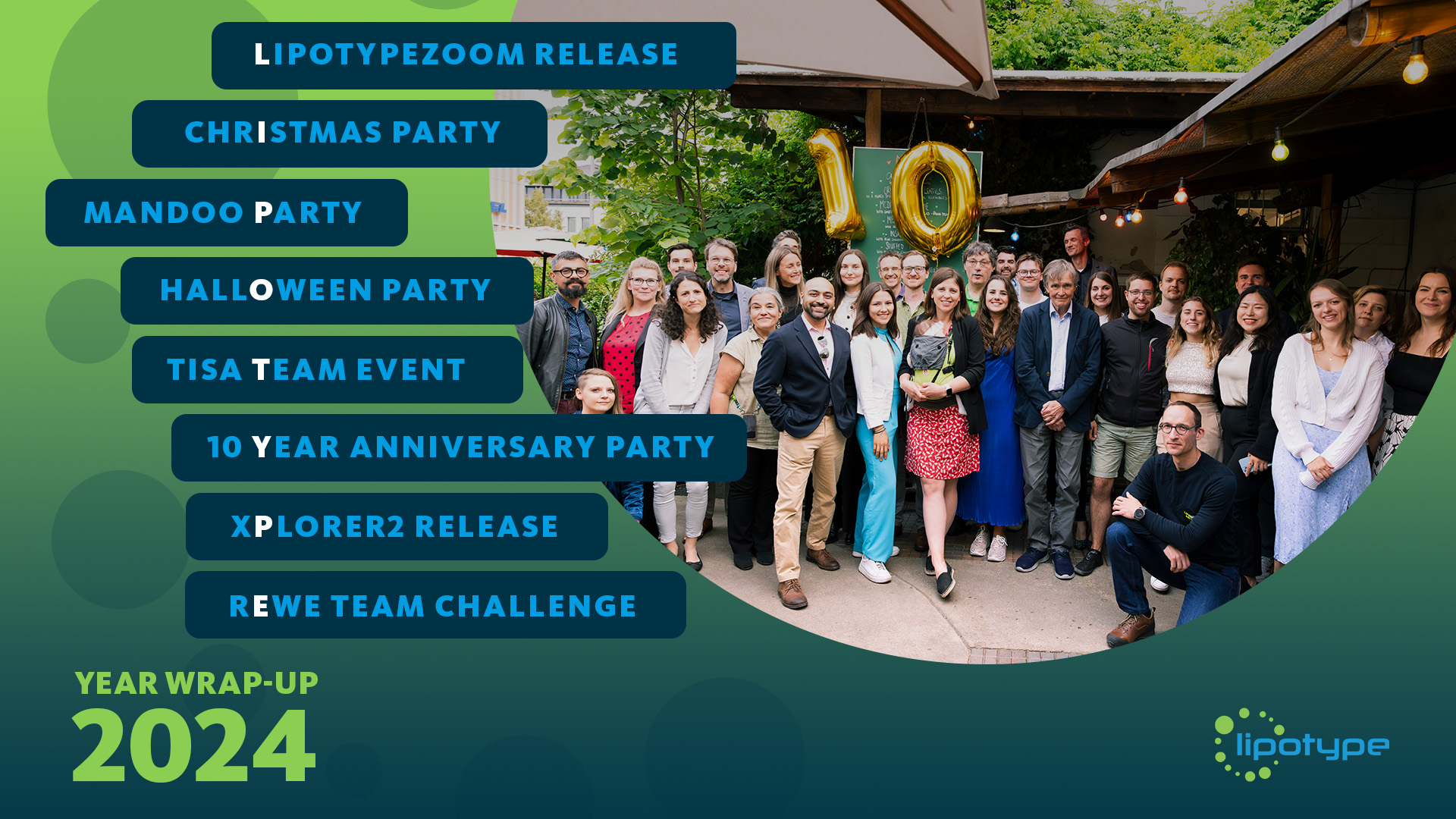 10 Year Strong: Lipotype’s 2024 Highlights