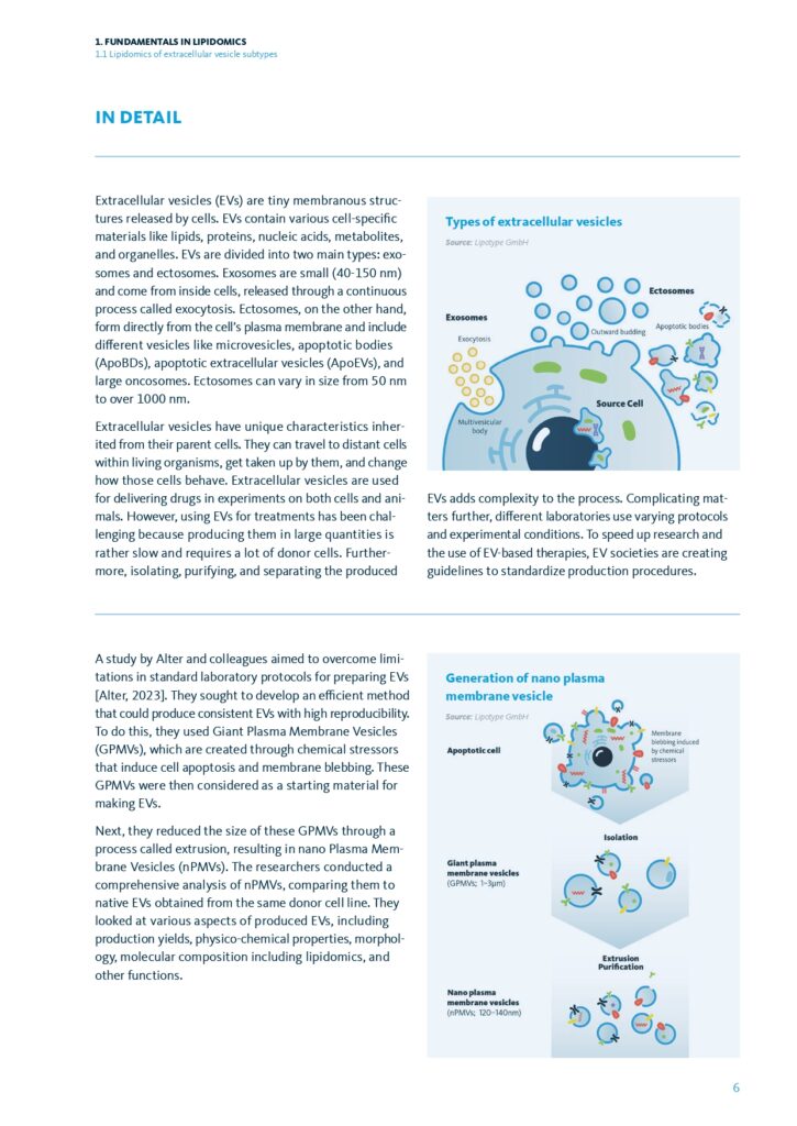The Book of Lipidomics - 13th Edition, page 6